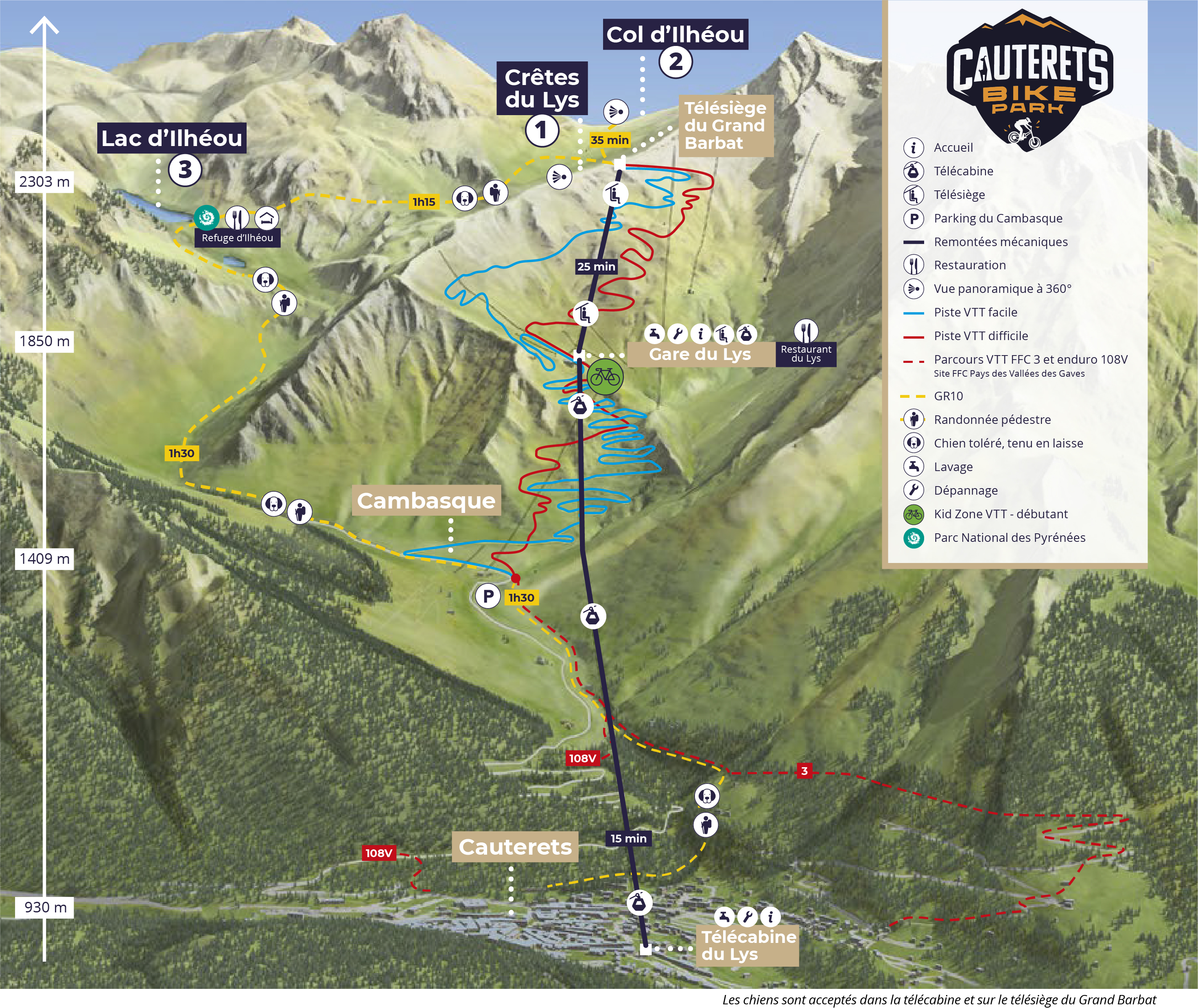 Plano de las pistas del Bike Park Cauterets